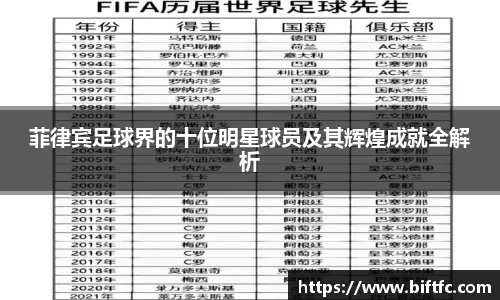 B体育官网